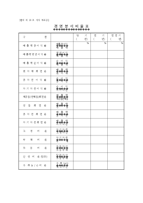 경영분석비율표 경영분석비율표
